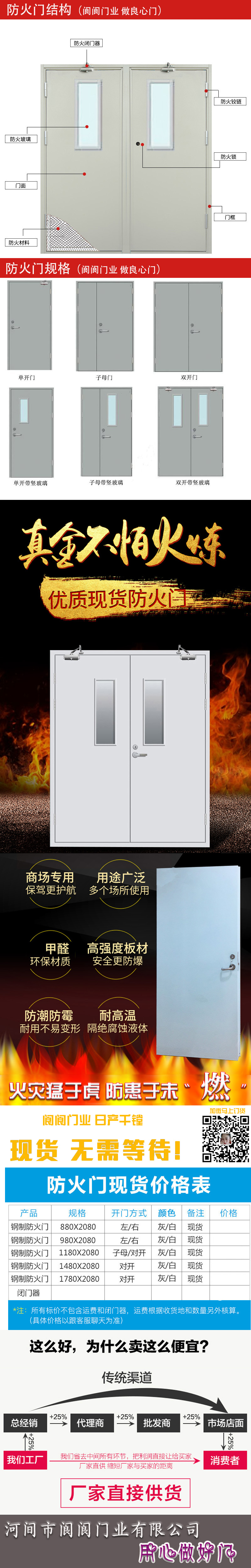 防火門，防火門廠家，防火門直銷，任丘防火門，河北防火門