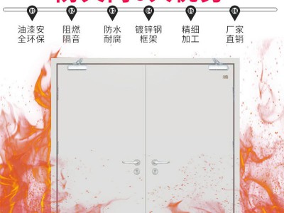 防火門價格，閬閬防火門，防火門