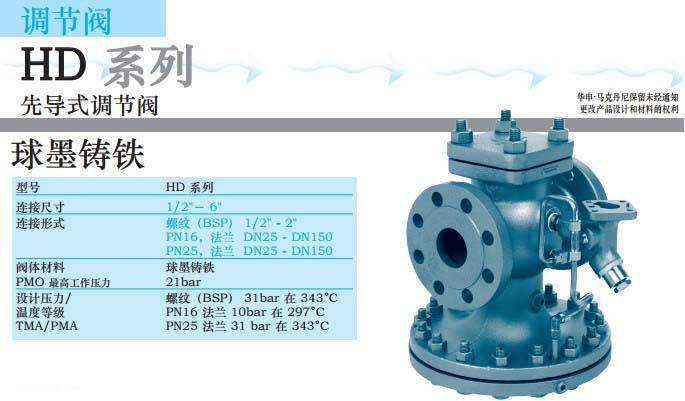 馬克丹尼先導(dǎo)式調(diào)節(jié)閥.1jpg